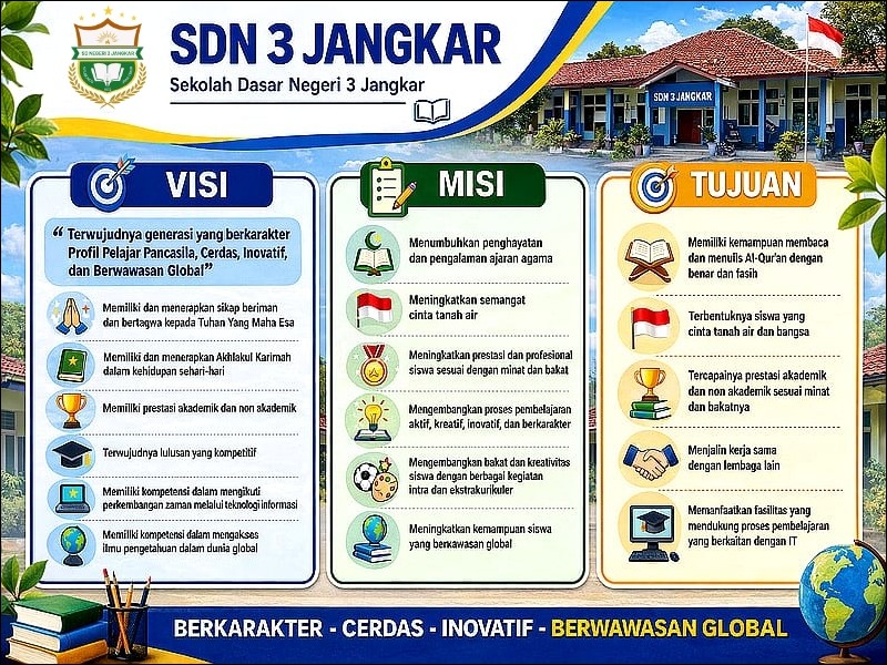 Visi & Misi